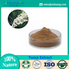  Yucca Extract